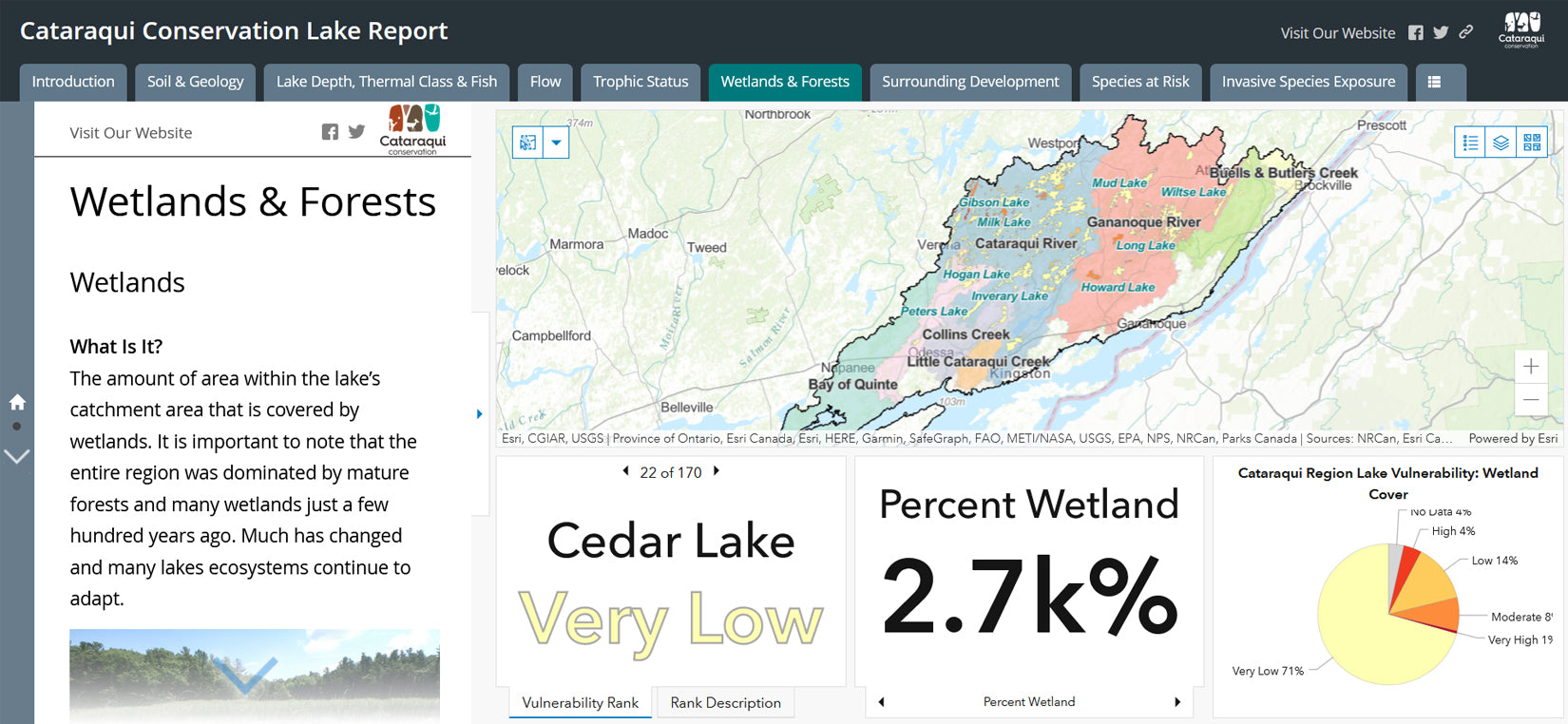 Cataraqui Conservation Launches New Lake Reporting Dashboard