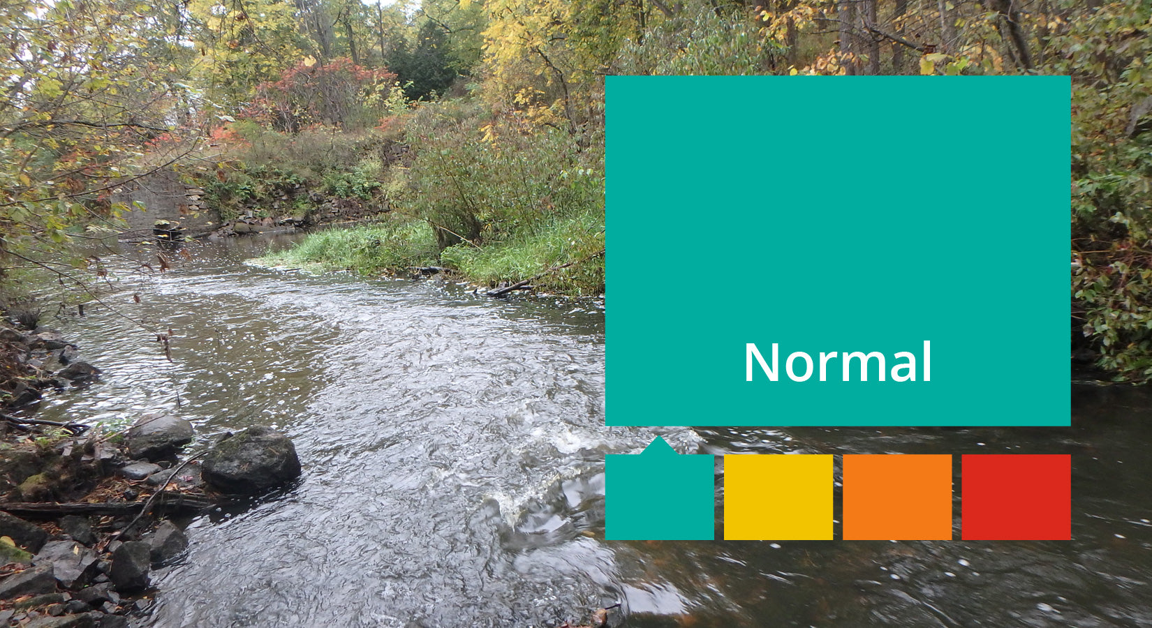 Current Flood Status is Normal for Inland Lakes & Streams