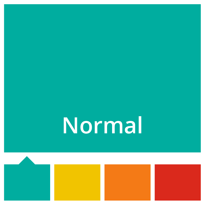 normal status