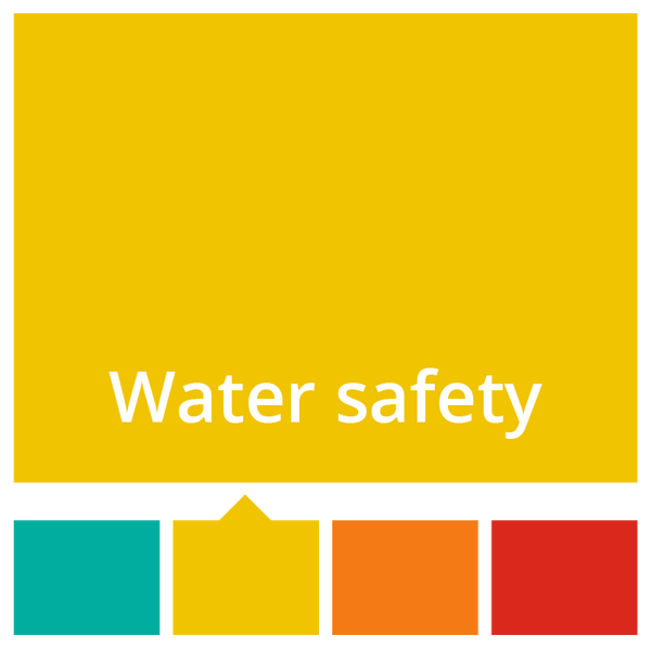 watershed conditions statement - water safety